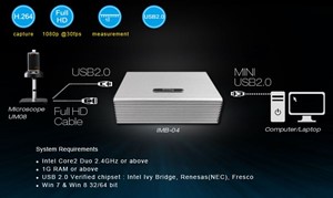 ASI - IMB04 Image Capture Box