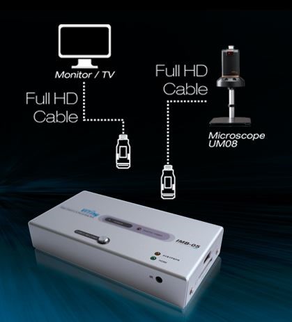 Click to open large image ASI - IMB05 Image Capture Box