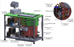 Co/ Mono Solvent Degreaser - ASI2060-250