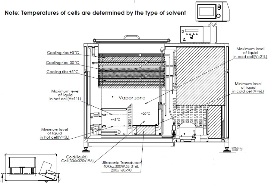 Click to open large image Co/ Mono Solvent Degreaser - ASI2060-250