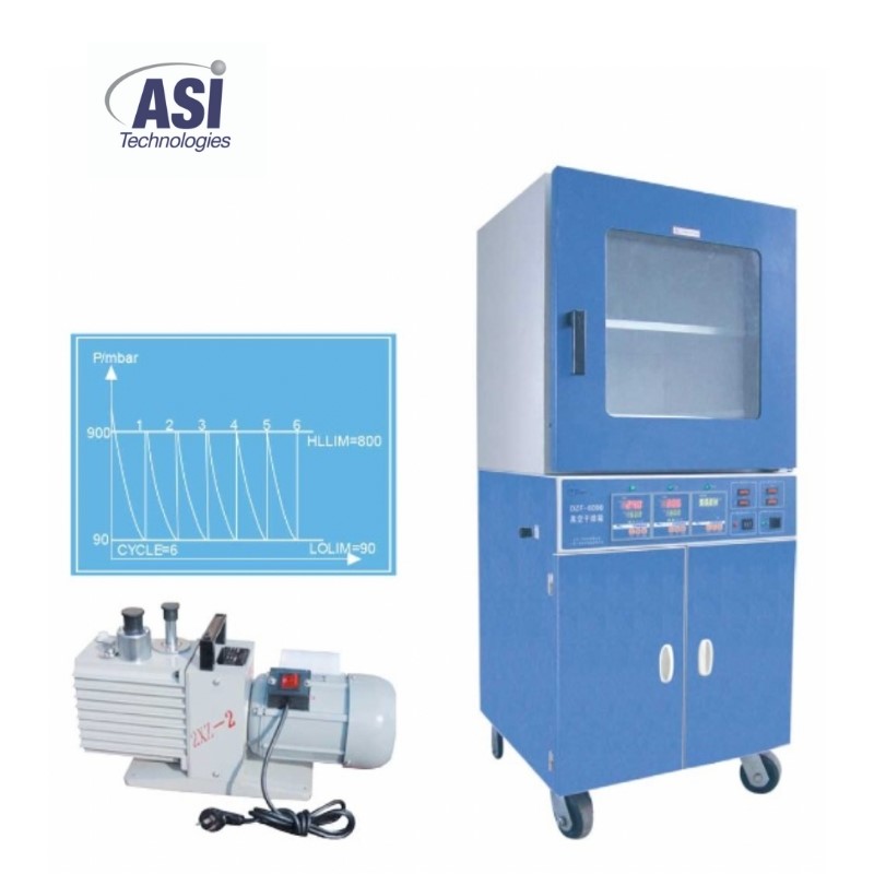 Click to open large image ASI - Automatic Control Vacuum Oven